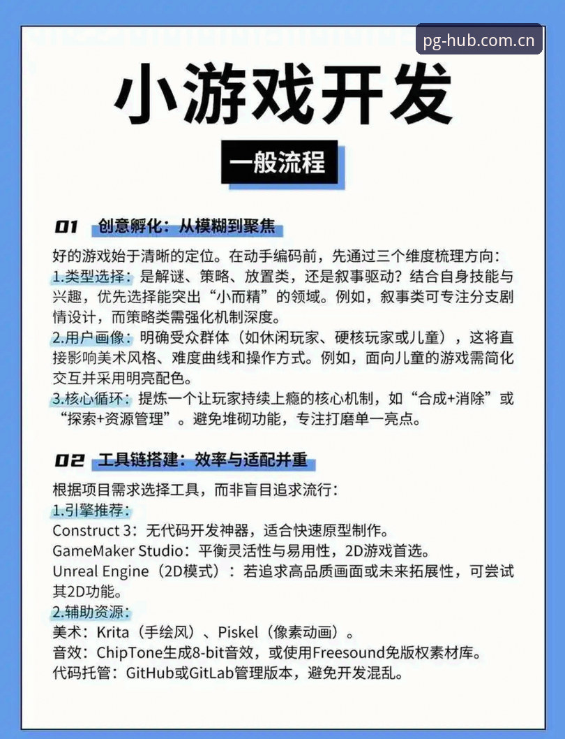 新手怎么快速上手PG游戏APP安卓版？从下载到免费试玩全攻略