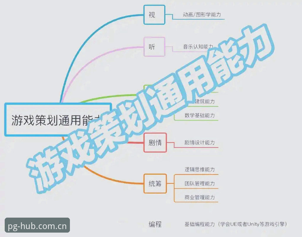 PG游戏官网入口 PG游戏平台全面解析:从官网入口到新手体验的完整指南